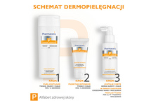 P PURI-ICHTILIUM ŻEL DO MYCIA CIAŁA I SKÓRY GŁOWY 250 ml