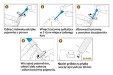 HELICOBACTER ANTYGEN TEST Z KAŁU 1 sztuka