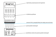 MULTI TEST NARKOTYKOWY Z MOCZU 1 sztuka