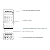 MULTI TEST NARKOTYKOWY Z MOCZU 1 sztuka