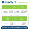 DIOSMOLYTE 12 saszetek